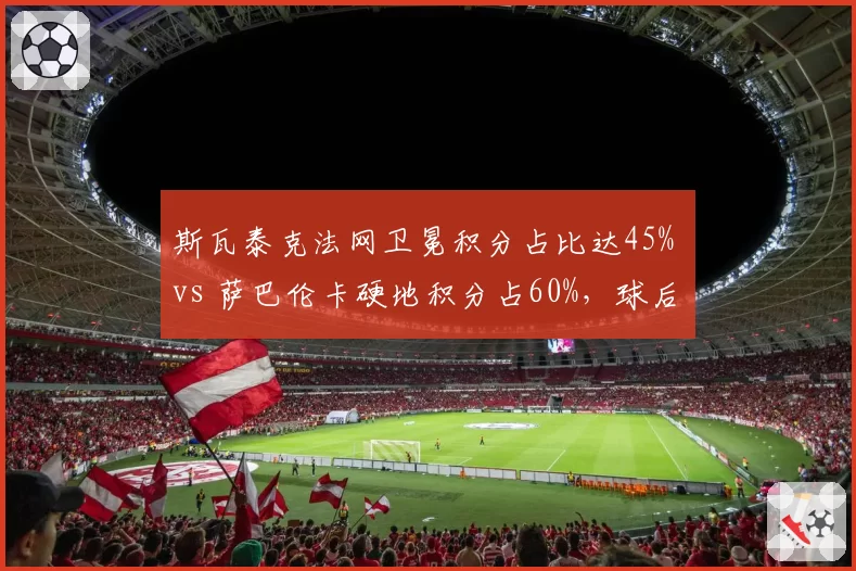 斯瓦泰克法网卫冕积分占比达45% vs 萨巴伦卡硬地积分占60%,球后统治力偏科争议